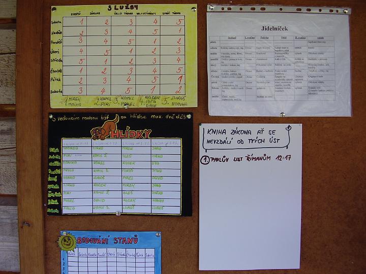 TABOR_srpen_2009_0824.JPG